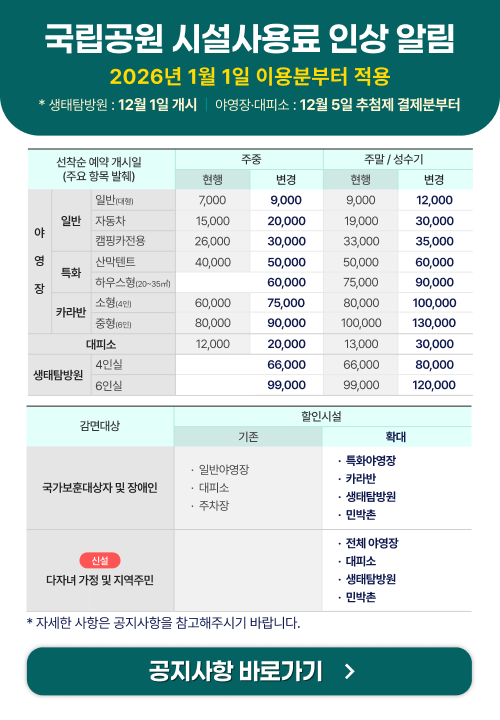 시설사용료 인상 알림