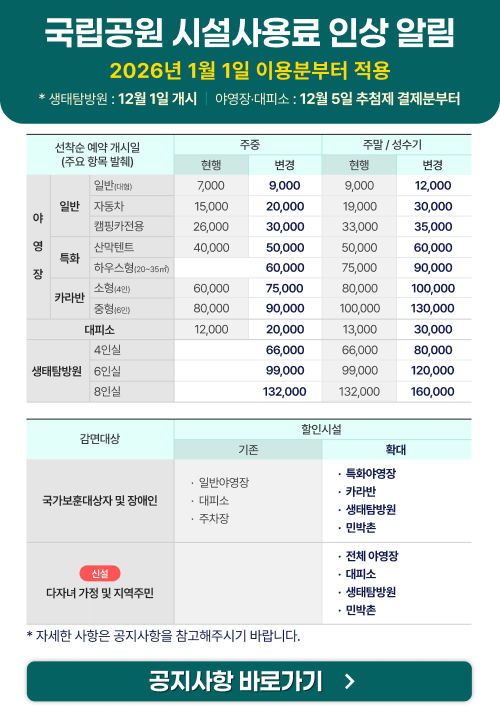 시설사용료 인상 알림