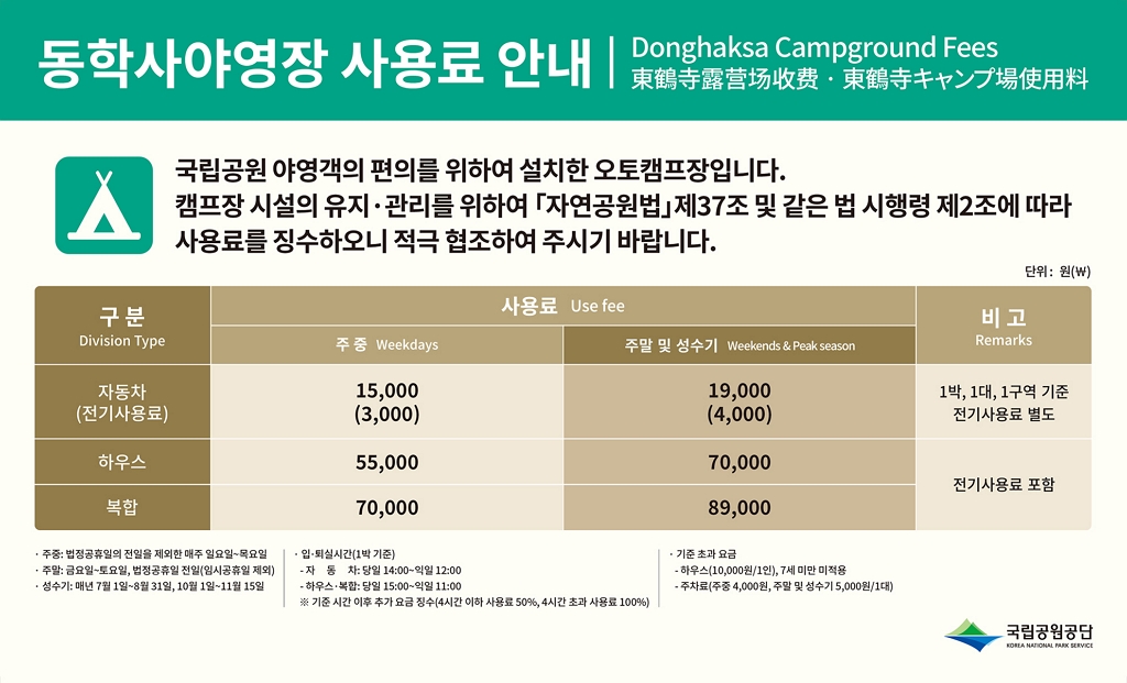 야영장 야영장사용료안내